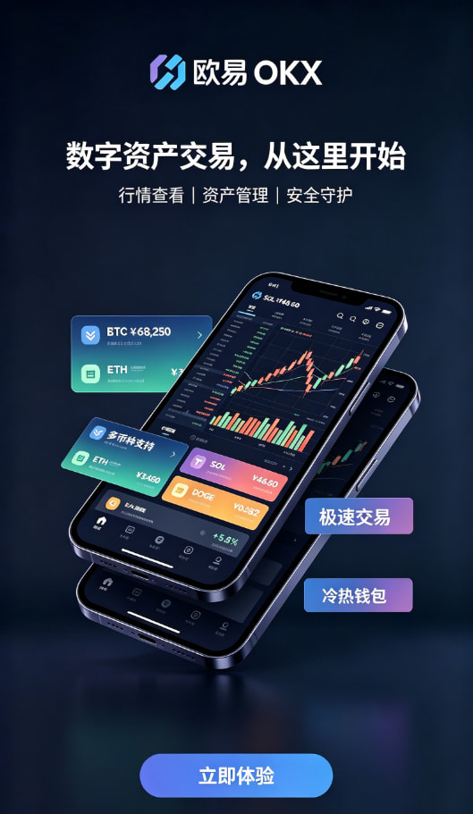 行情分析与风控